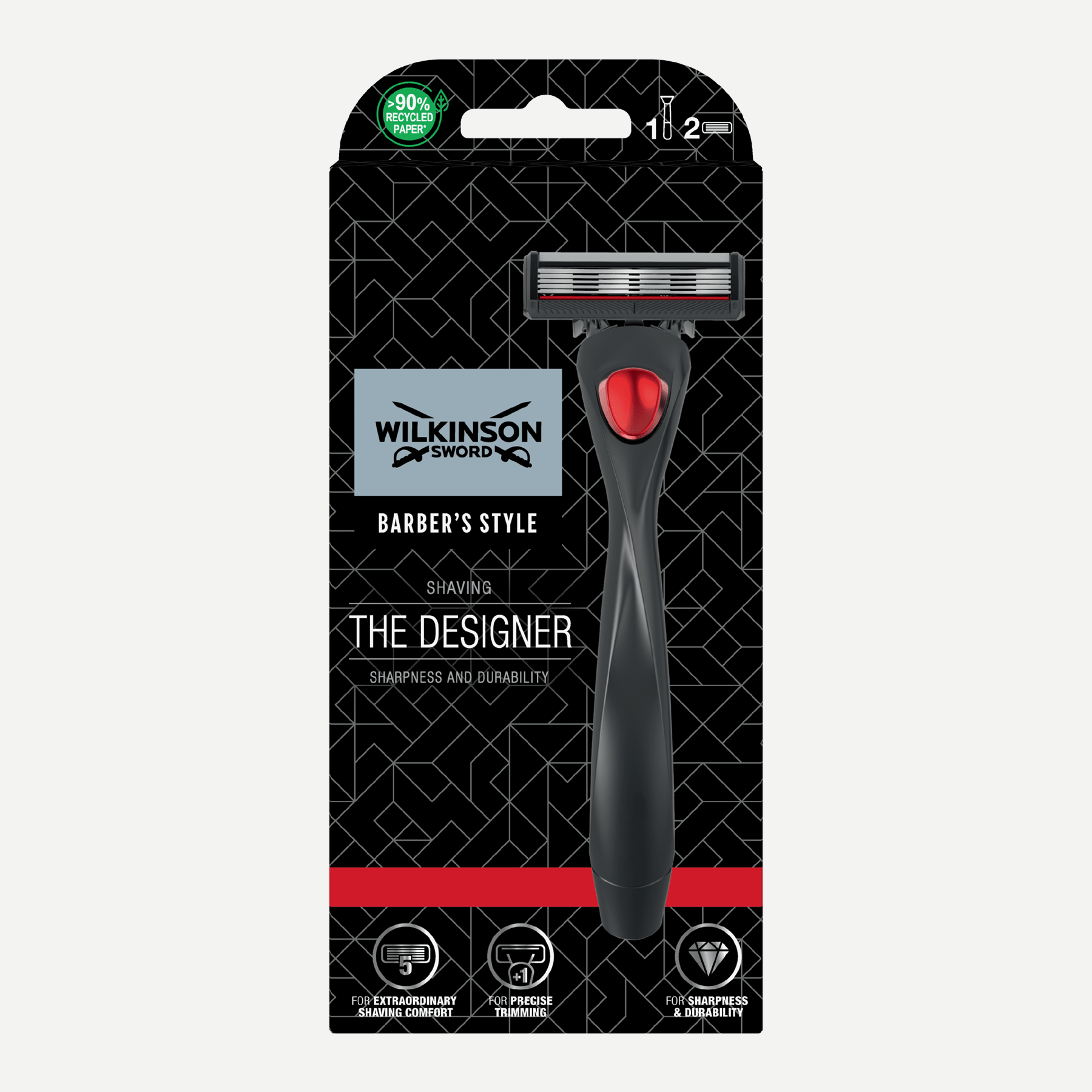 The Designer Razor