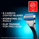 Hydro 5 Razor & Preps Bundle